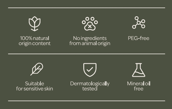 Kindred Bloom – Body Wash + Shampoo